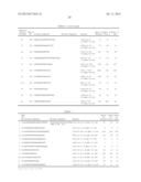 MIRNA EXPRESSION IN ALLERGIC DISEASE diagram and image