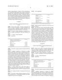 LOW DOSAGE FORMS OF RISEDRONATE OR ITS SALTS diagram and image