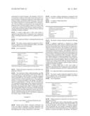 LOW DOSAGE FORMS OF RISEDRONATE OR ITS SALTS diagram and image