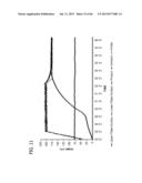 RETHERMALIZING APPARATUS diagram and image