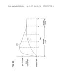 RETHERMALIZING APPARATUS diagram and image