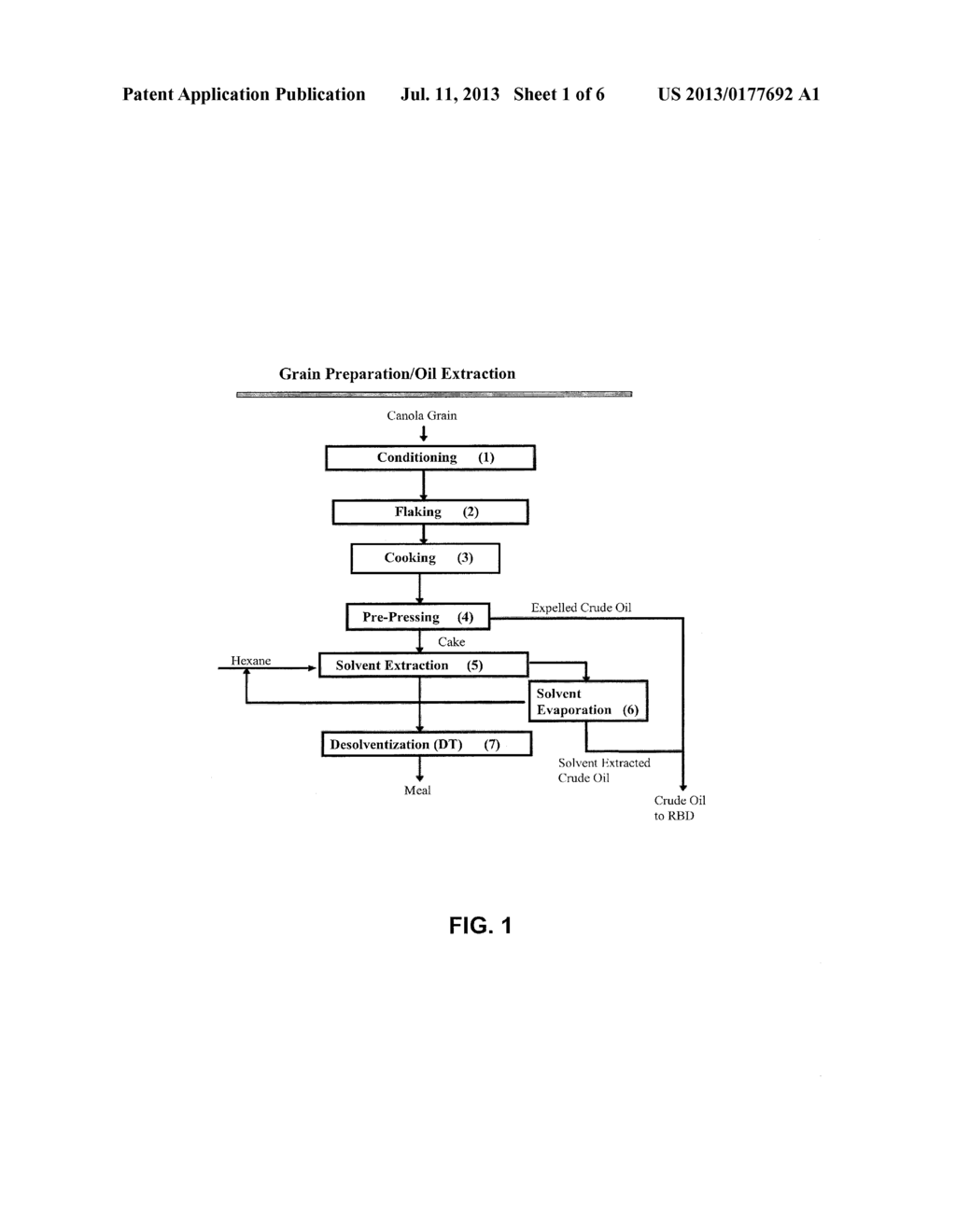 DHA RETENTION DURING CANOLA PROCESSING - diagram, schematic, and image 02