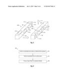 SYSTEMS AND METHODS FOR ROTATING AND COATING AN IMPLANTABLE DEVICE diagram and image