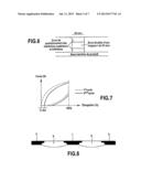 RESILIENT LAMINATE HAVING INCREASED STRENGTH AGAINST STRESSES diagram and image