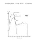 RESILIENT LAMINATE HAVING INCREASED STRENGTH AGAINST STRESSES diagram and image