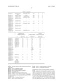 ACRYLIC PRESSURE-SENSITIVE ADHESIVE COMPOSITION, ACRYLIC     PRESSURE-SENSITIVE ADHESIVE LAYER, AND ACRYLIC PRESSURE-SENSITIVE     ADHESIVE TAPE diagram and image