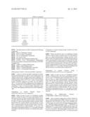 ACRYLIC PRESSURE-SENSITIVE ADHESIVE COMPOSITION, ACRYLIC     PRESSURE-SENSITIVE ADHESIVE LAYER, AND ACRYLIC PRESSURE-SENSITIVE     ADHESIVE TAPE diagram and image