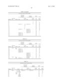 ELECTROLYTIC SOLUTION, SECONDARY BATTERY, BATTERY PACK, ELECTRIC VEHICLE,     ELECTRIC POWER STORAGE SYSTEM, ELECTRIC POWER TOOL, AND ELECTRONIC     APPARATUS diagram and image