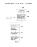 ANODE PROTECTOR OF LITHIUM-ION BATTERY AND METHOD FOR FABRICATING THE SAME diagram and image