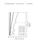 ANODE PROTECTOR OF LITHIUM-ION BATTERY AND METHOD FOR FABRICATING THE SAME diagram and image