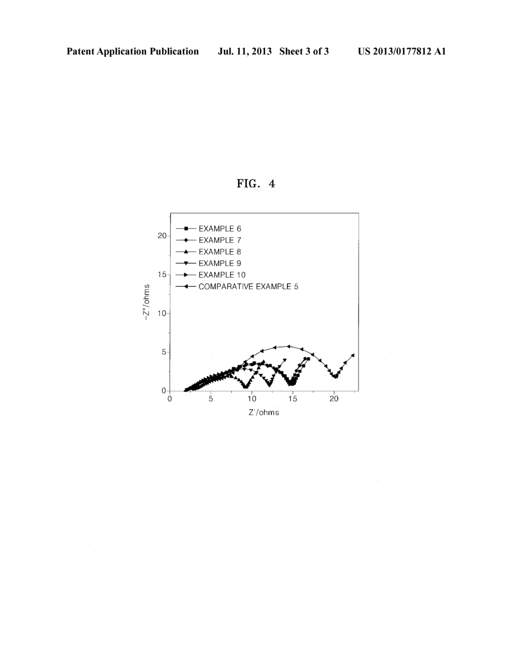 Positive Electrode Material for Lithium Battery, Positive Electrode     Prepared from the Positive Material, and Lithium Battery Including the     Positive Electrode - diagram, schematic, and image 04