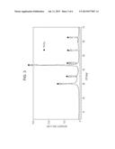 METAL SHEET FOR SEPARATOR OF PROTON-EXCHANGE MEMBRANE FUEL CELL diagram and image