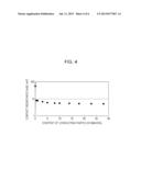 METAL SHEET FOR SEPARATOR OF PROTON-EXCHANGE MEMBRANE FUEL CELL diagram and image