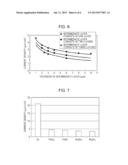 METAL SHEET FOR SEPARATOR OF PROTON-EXCHANGE MEMBRANE FUEL CELL diagram and image