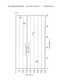 REDUCTION CATALYST COMPRISING PALLADIUM-GOLD ALLOY diagram and image