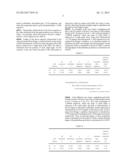 REDUCTION CATALYST COMPRISING PALLADIUM-GOLD ALLOY diagram and image