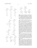 Polymer, Resist Material Containing Same, and Method for Forming Pattern     Using Same diagram and image