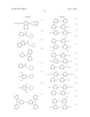 Polymer, Resist Material Containing Same, and Method for Forming Pattern     Using Same diagram and image