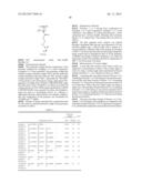 Polymer, Resist Material Containing Same, and Method for Forming Pattern     Using Same diagram and image