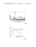 ENDODONTIC FILES AND METHOD OF PREPARATION THEREOF diagram and image