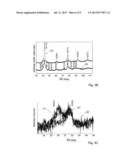 ENDODONTIC FILES AND METHOD OF PREPARATION THEREOF diagram and image