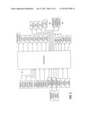 APPARATUS AND METHOD FOR MAINTAINING AND/OR RESTORING VIABILITY OF ORGANS diagram and image