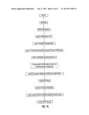 APPARATUS AND METHOD FOR MAINTAINING AND/OR RESTORING VIABILITY OF ORGANS diagram and image