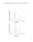 SELECTIVE OXIDATION OF 5-METHYLCYTOSINE BY TET-FAMILY PROTEINS diagram and image