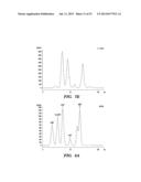 SELECTIVE OXIDATION OF 5-METHYLCYTOSINE BY TET-FAMILY PROTEINS diagram and image