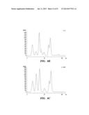 SELECTIVE OXIDATION OF 5-METHYLCYTOSINE BY TET-FAMILY PROTEINS diagram and image