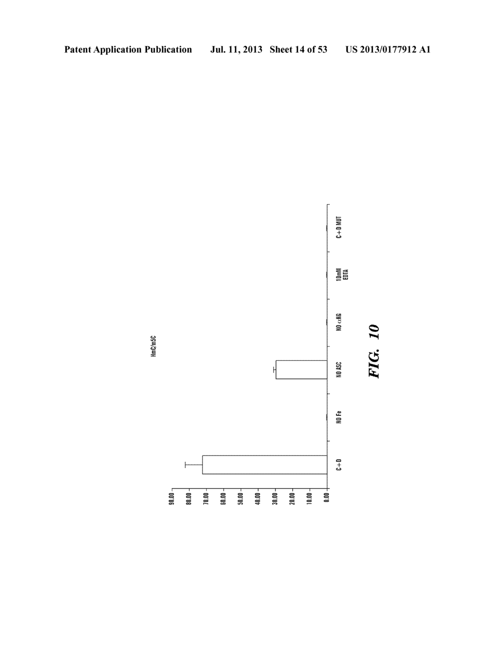 SELECTIVE OXIDATION OF 5-METHYLCYTOSINE BY TET-FAMILY PROTEINS - diagram, schematic, and image 15