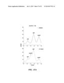 SELECTIVE OXIDATION OF 5-METHYLCYTOSINE BY TET-FAMILY PROTEINS diagram and image