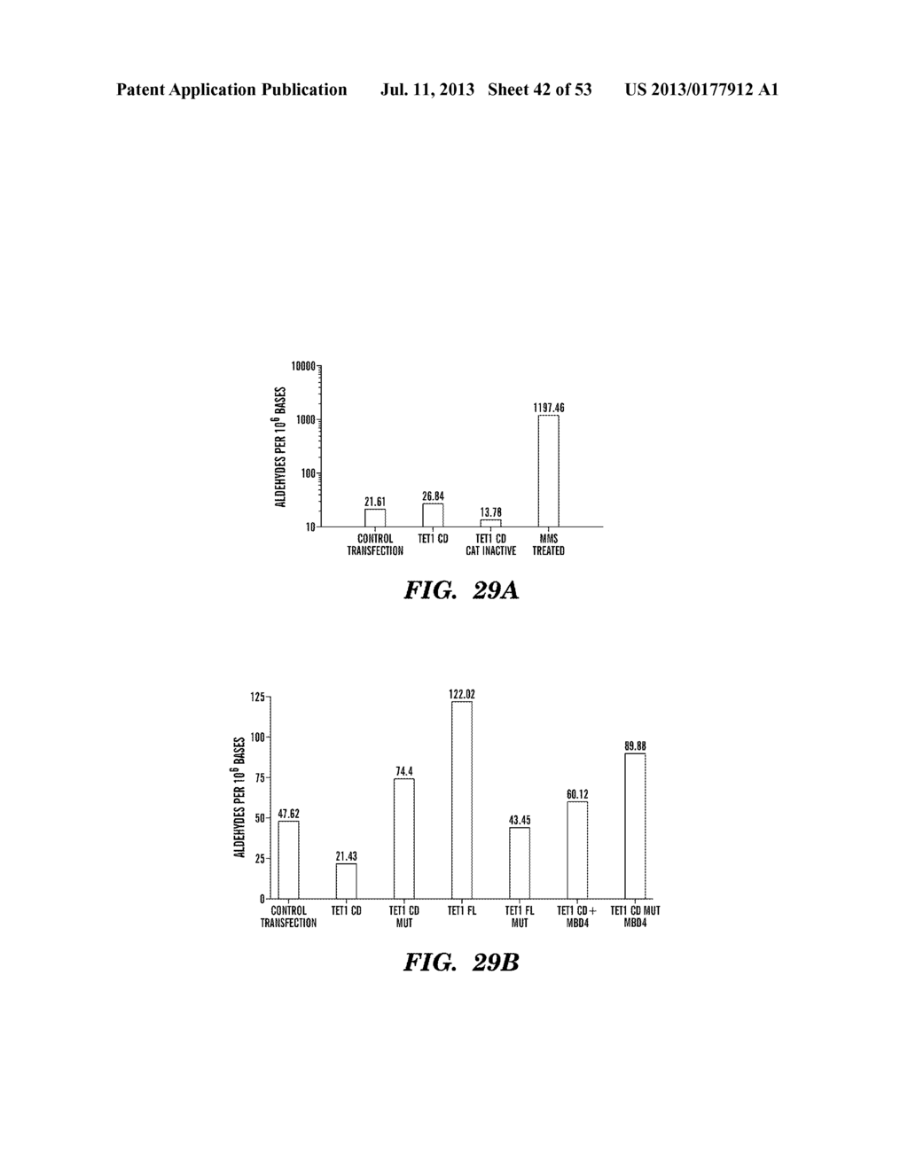 SELECTIVE OXIDATION OF 5-METHYLCYTOSINE BY TET-FAMILY PROTEINS - diagram, schematic, and image 43