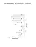 SELECTIVE OXIDATION OF 5-METHYLCYTOSINE BY TET-FAMILY PROTEINS diagram and image