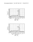 NUCLEOTIDE SEQUENCE FOR COLUMBIDAE GENDER AND NUCLEOTIDE PRIMER PAIR FOR     COLUMBIDAE GENDER diagram and image