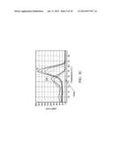 NUCLEOTIDE SEQUENCE FOR COLUMBIDAE GENDER AND NUCLEOTIDE PRIMER PAIR FOR     COLUMBIDAE GENDER diagram and image