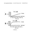 LINKED PEPTIDE FLUOROGENIC BIOSENSORS diagram and image