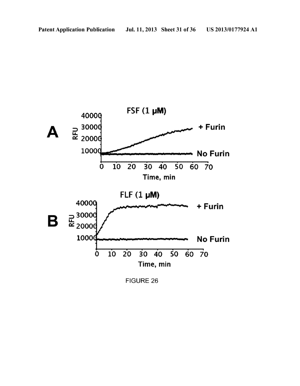 LINKED PEPTIDE FLUOROGENIC BIOSENSORS - diagram, schematic, and image 32