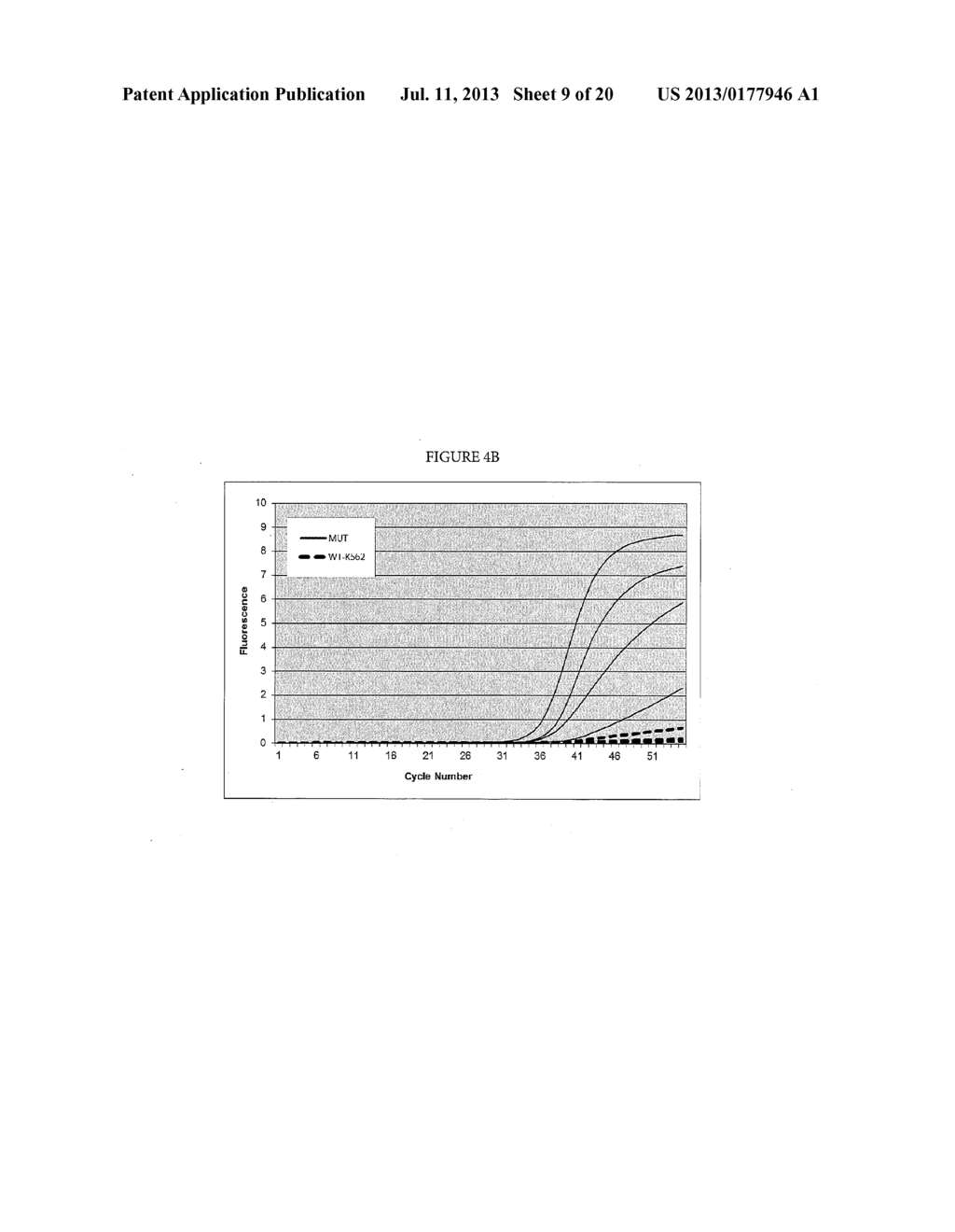 Suppression of Non-Specific Amplification with High-Homology     Oligonucleotides - diagram, schematic, and image 10