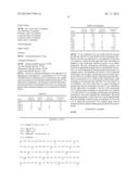 METHOD FOR PRODUCING ISOPROPANOL AND RECOMBINANT YEAST CAPABLE OF     PRODUCING ISOPROPANOL diagram and image