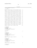 METHOD FOR PRODUCING ISOPROPANOL AND RECOMBINANT YEAST CAPABLE OF     PRODUCING ISOPROPANOL diagram and image