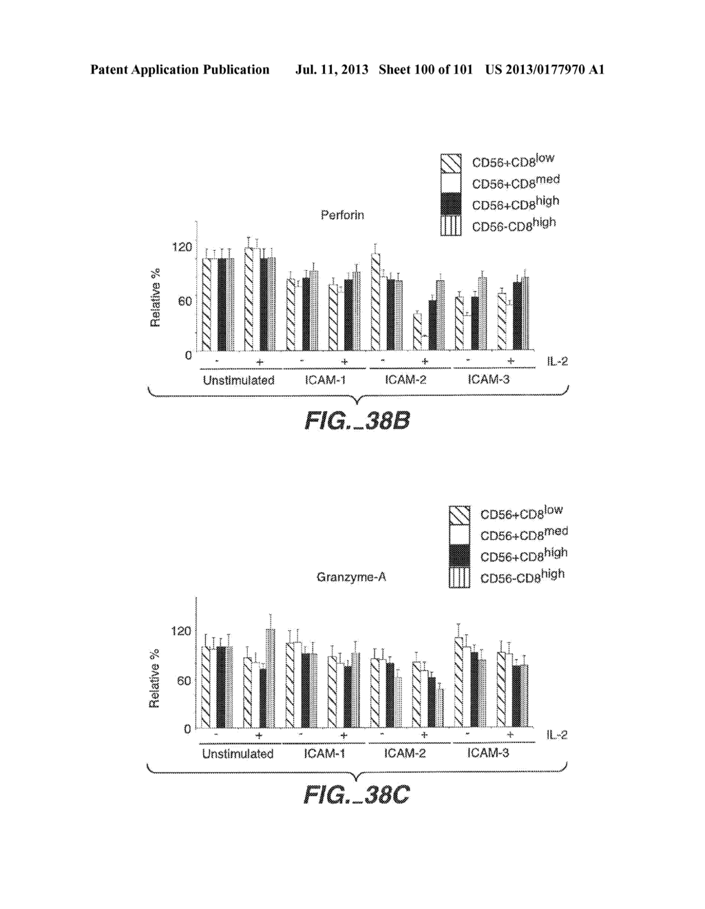 METHODS AND COMPOSITIONS FOR DETECTING THE ACTIVATION STATE OF MULTIPLE     PROTEINS IN SINGLE CELLS - diagram, schematic, and image 101