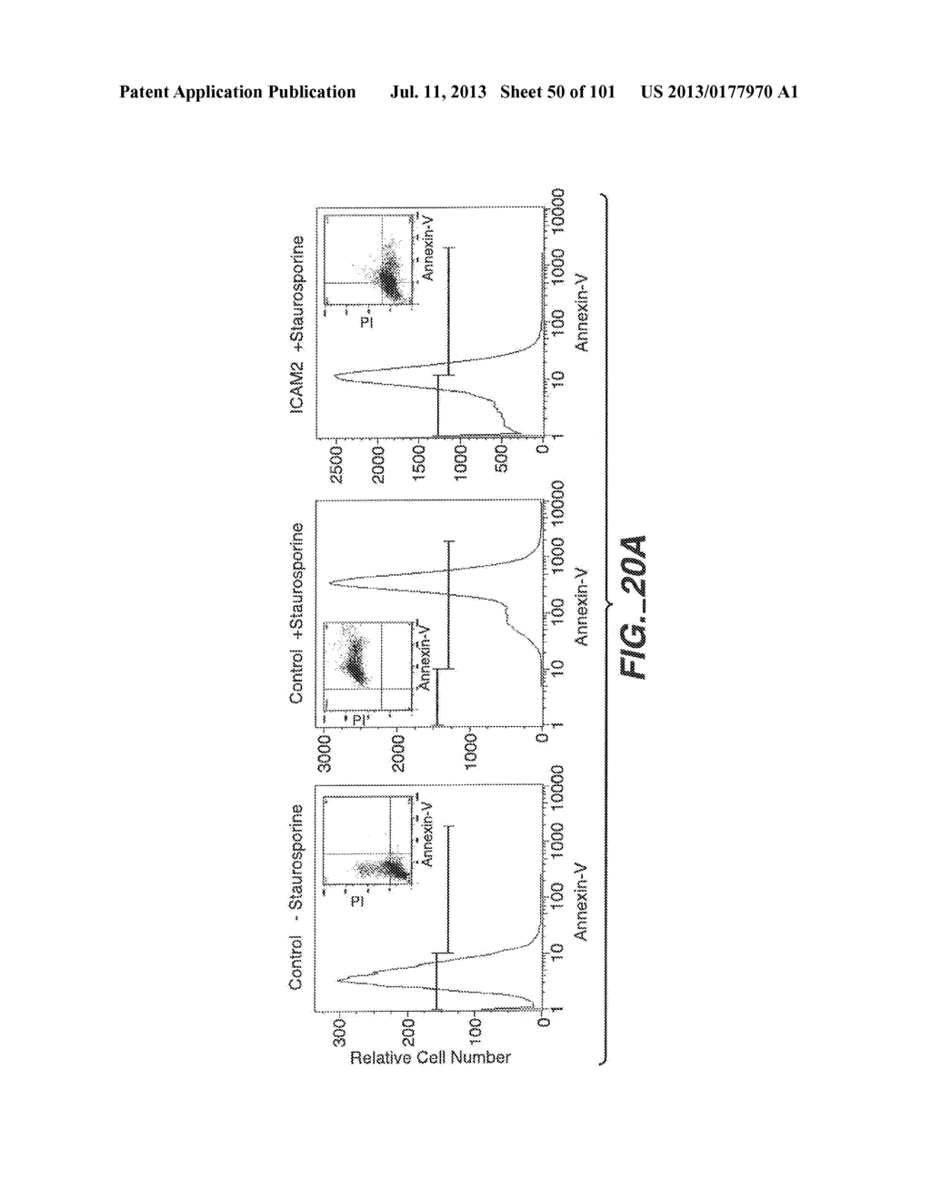 METHODS AND COMPOSITIONS FOR DETECTING THE ACTIVATION STATE OF MULTIPLE     PROTEINS IN SINGLE CELLS - diagram, schematic, and image 51