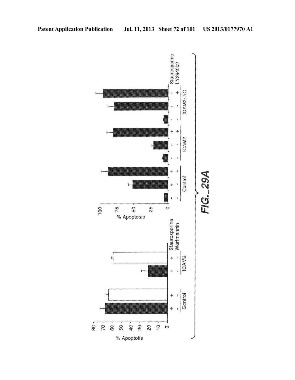 METHODS AND COMPOSITIONS FOR DETECTING THE ACTIVATION STATE OF MULTIPLE     PROTEINS IN SINGLE CELLS - diagram, schematic, and image 73