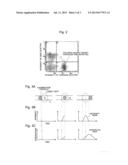 Flow Cytometer diagram and image