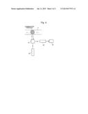 Flow Cytometer diagram and image