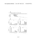 IMMUNOREACTIVE EHRLICHIA P120/P140 EPITOPES AND USES THEREOF diagram and image