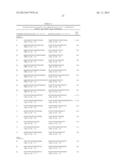 IMMUNOREACTIVE EHRLICHIA P120/P140 EPITOPES AND USES THEREOF diagram and image