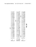 METHODS AND COMPOSITIONS FOR REGULATION OF TRANSGENE EXPRESSION diagram and image