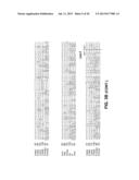 METHODS AND COMPOSITIONS FOR REGULATION OF TRANSGENE EXPRESSION diagram and image